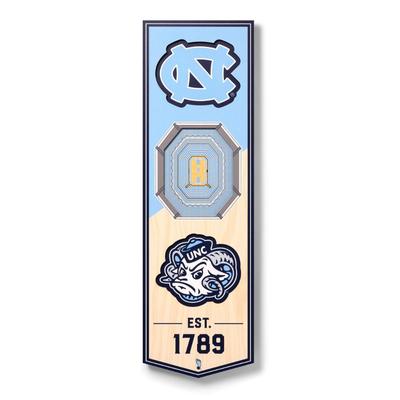 UNC 6