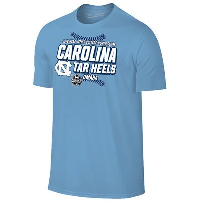 North Carolina Tar Heels