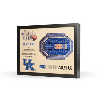 Kentucky Rupp Arena Wall Art
